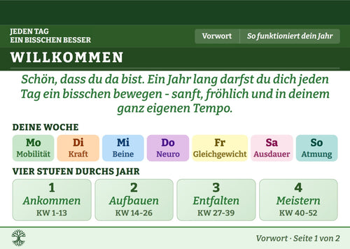 Willkommensseite: Wochenrhythmus und die vier Stufen des Jahres